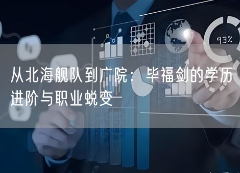 从北海舰队到广院:毕福剑的学历进阶与职业蜕变 从北海舰队到广院:毕福剑的学历进阶与职业蜕变