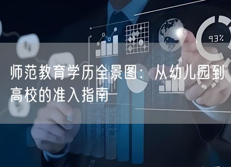 师范教育学历全景图:从幼儿园到高校的准入指南 师范教育学历全景图:从幼儿园到高校的准入指南