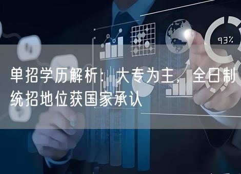 单招学历解析：大专为主，全日制统招地位获国家承认