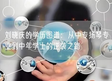 刘晓庆的学历图谱:从中专扬琴专业到中年学士的逆袭之路 刘晓庆的学历图谱:从中专扬琴专业到中年学士的逆袭之路