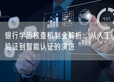 银行学历核查机制全解析:从人工验证到智能认证的演进 银行学历核查机制全解析:从人工验证到智能认证的演进